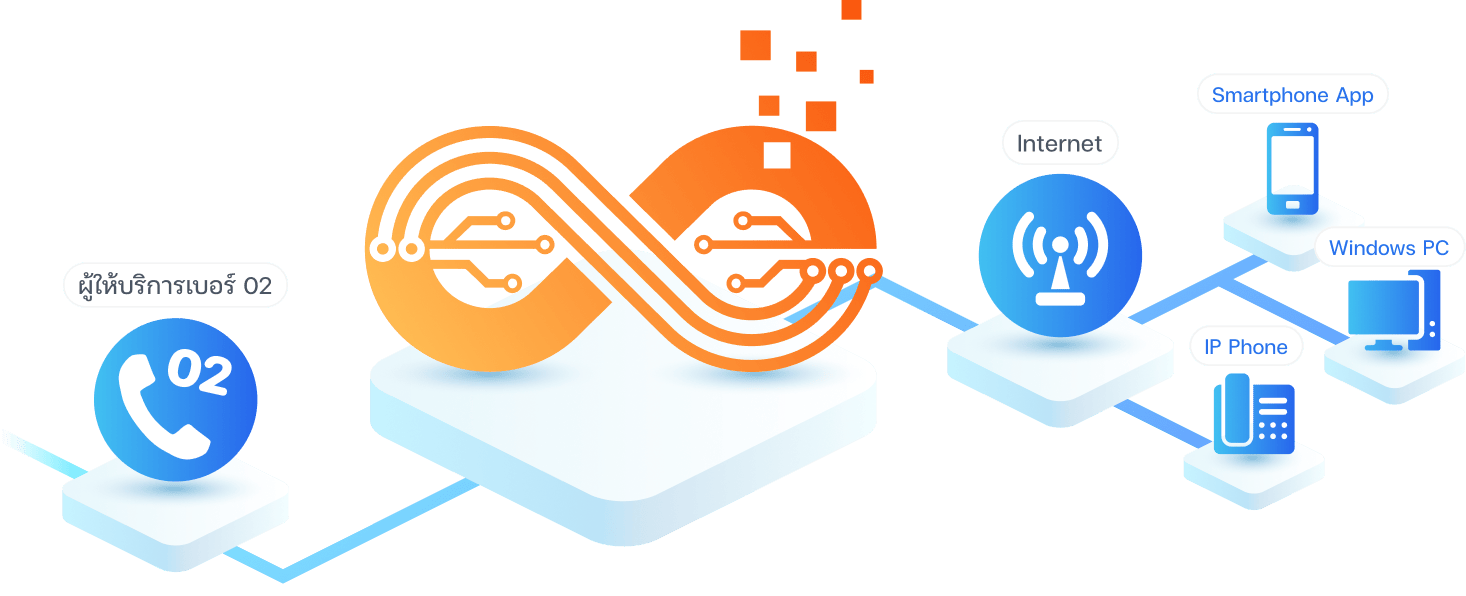 Homepage cover banner